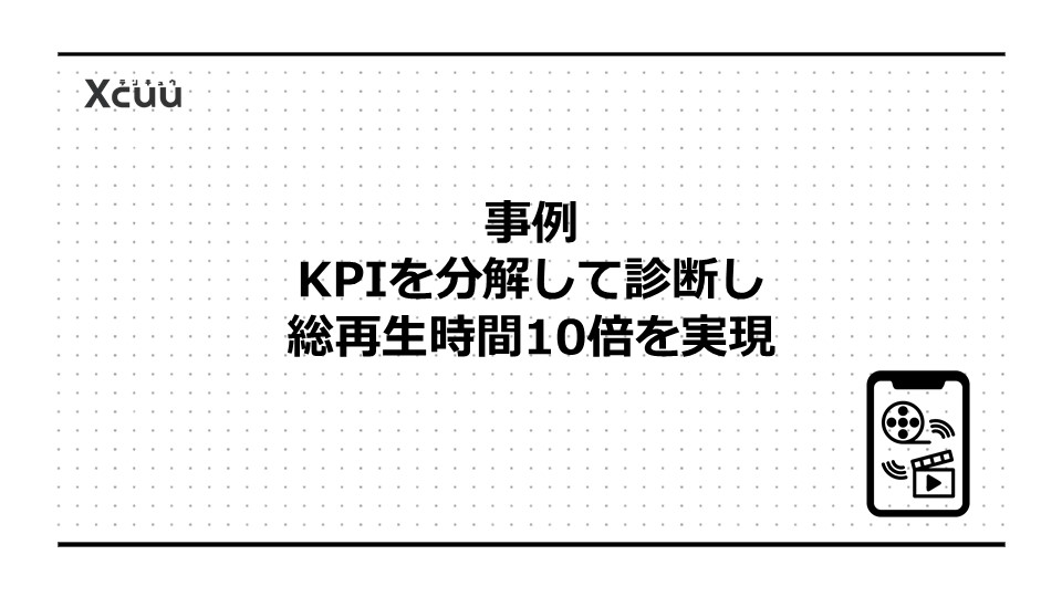 事例|KPIを分解して診断し、総再生時間10倍を実現
