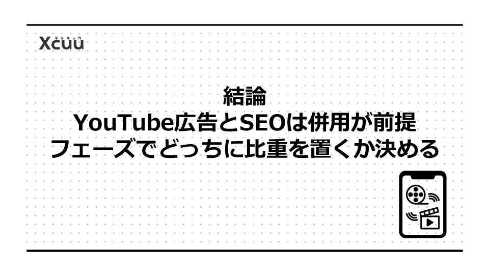 結論|YouTube広告とSEOは併用が前提、フェーズでどっちに比重を置くか決める